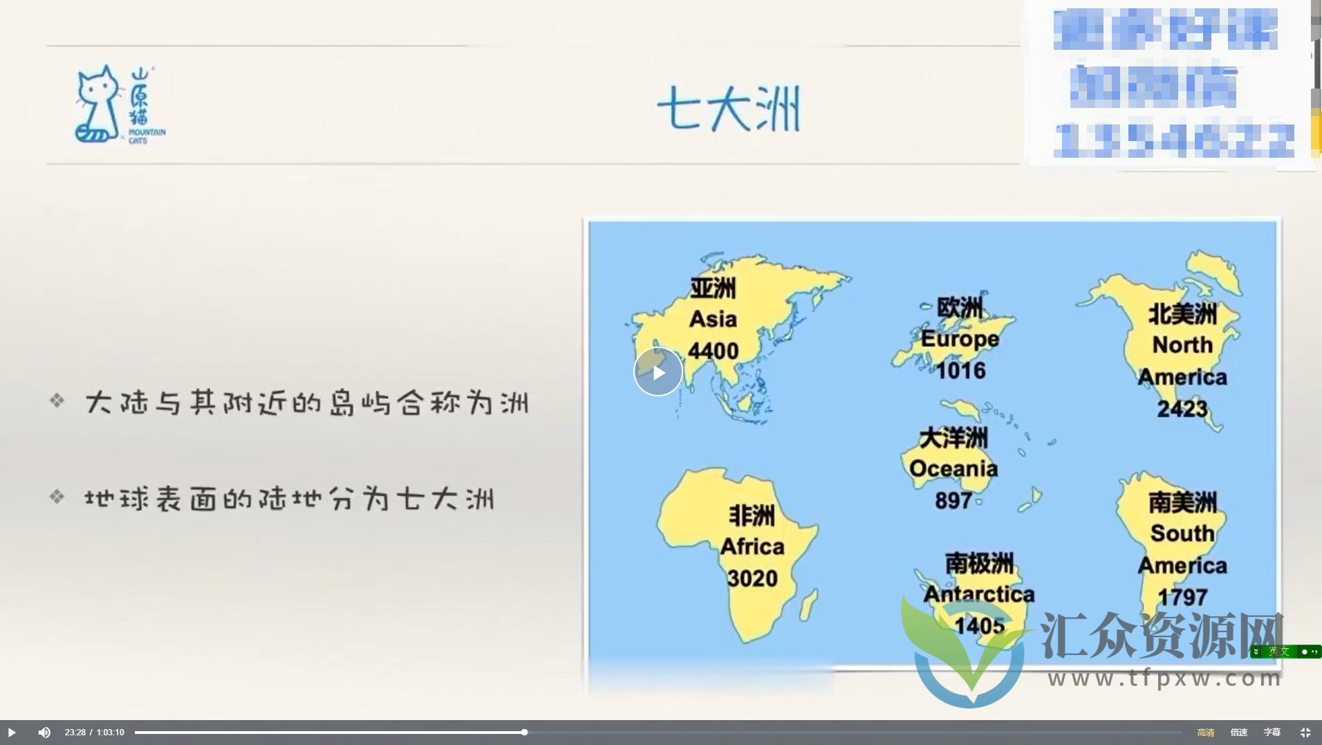 【山原猫】山河世界·给孩子的世界地理通识课插图