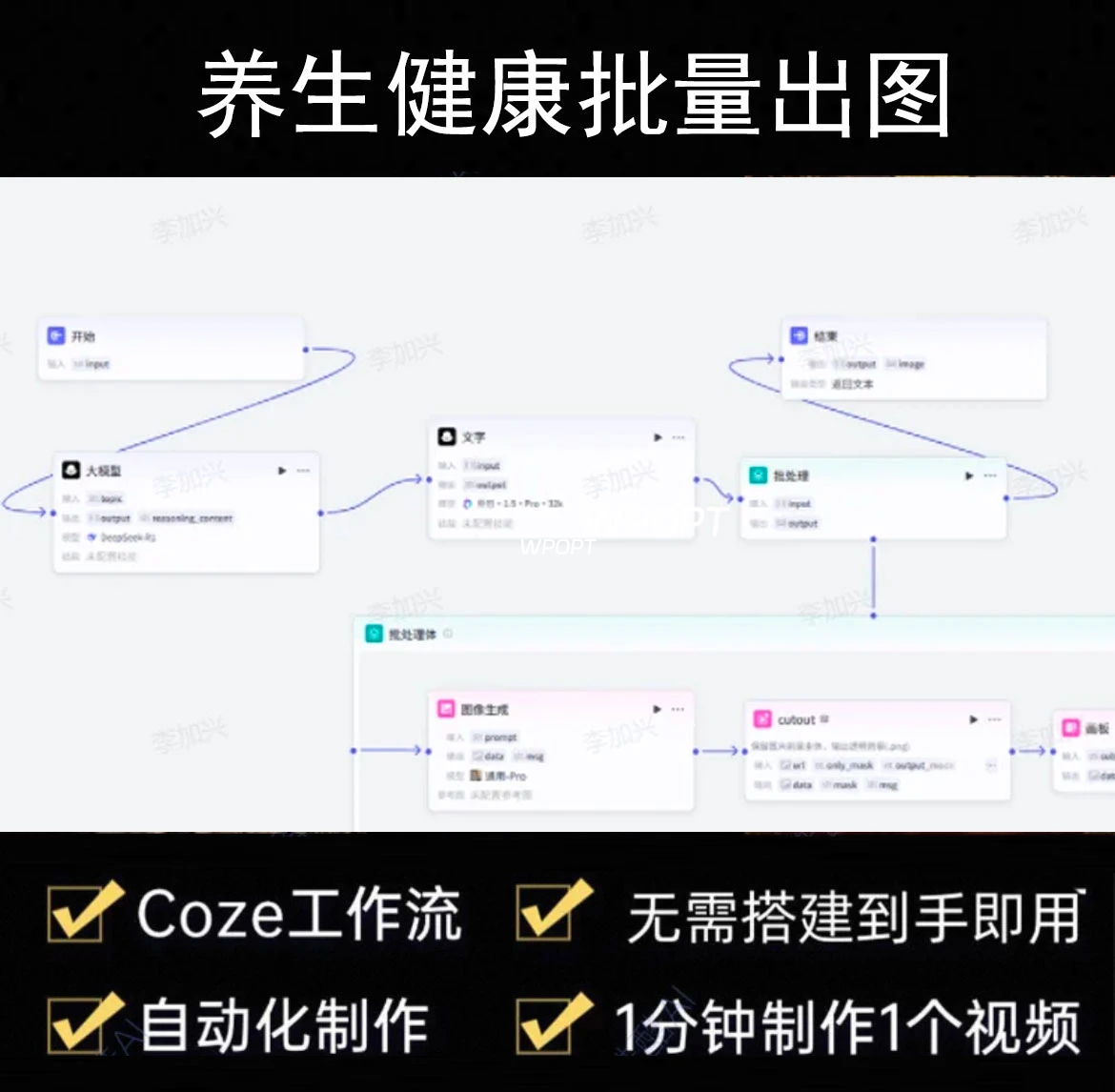 Coze工作流：养生健康批量出图