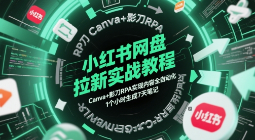 （第17284期）-小红书网盘拉新实战教程，Canva+影刀RPA实现内容全自动化，1个小时生成7天笔记