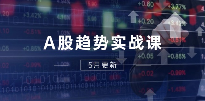 （第17271期）-A股趋势实战课：主力动向+政策红利，2025全年策略5月更新
